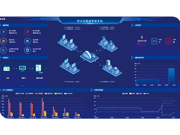 KEMS能源管理系统